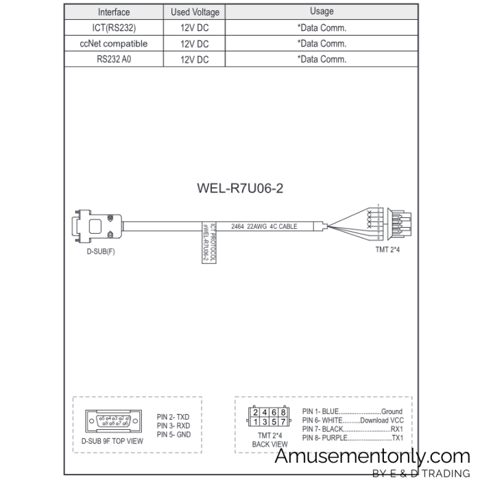ICT WEL-R7U06-2 Cable-1 ICT WEL-R7U06-2 Cable-1