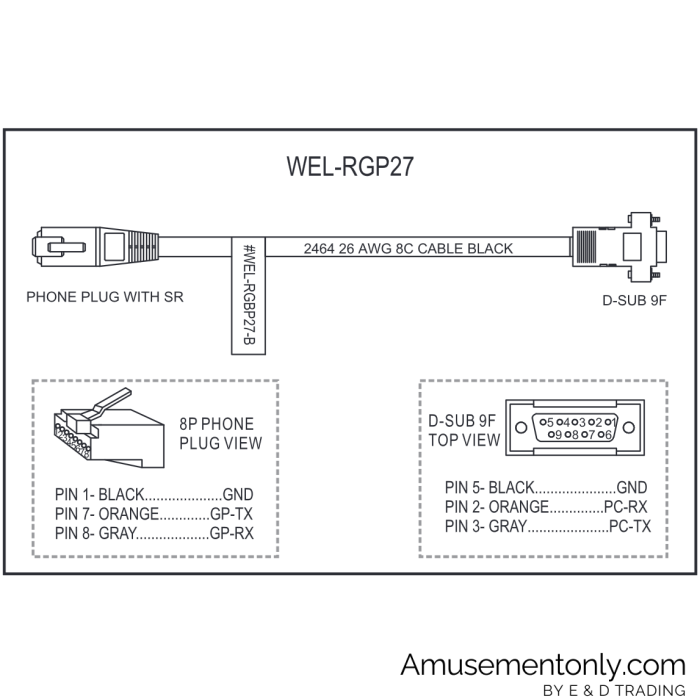 ICT WEL-RGP27 Cable-1 ICT WEL-RGP27 Cable-1