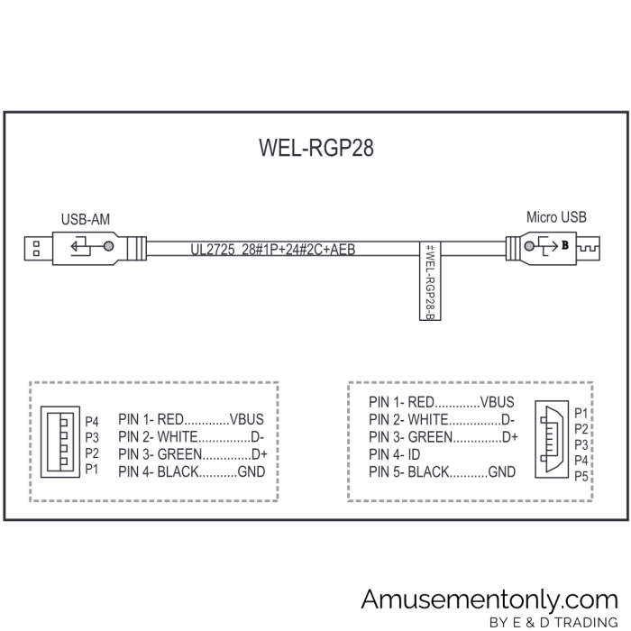 ICT WEL-RGP28 Cable -1 ICT WEL-RGP28 Cable -1