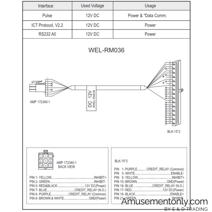 ICT WEL-RM036 Cable-1 ICT WEL-RM036 Cable-1