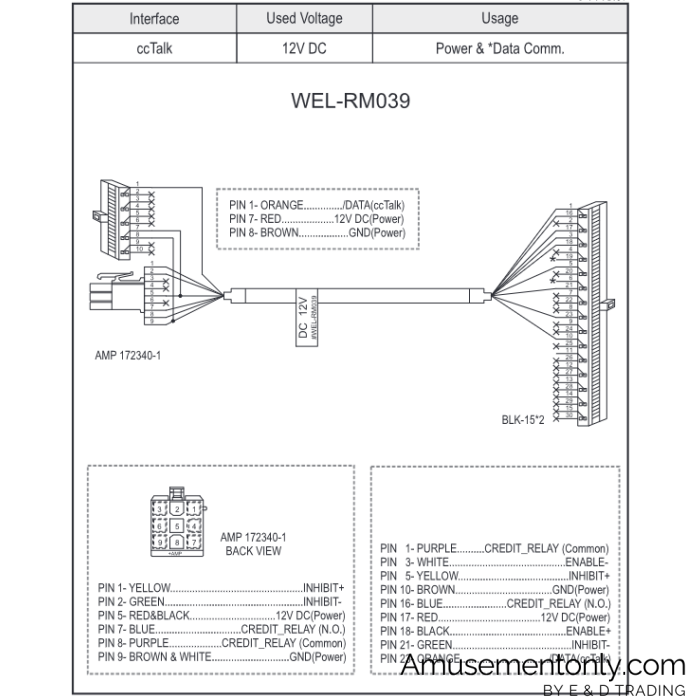ICT WEL-RM039 Cable-1 ICT WEL-RM039 Cable-1