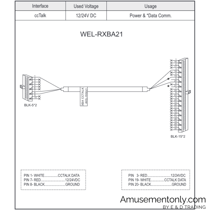 ICT WEL-RXBA21 Cable-1 ICT WEL-RXBA21 Cable-1